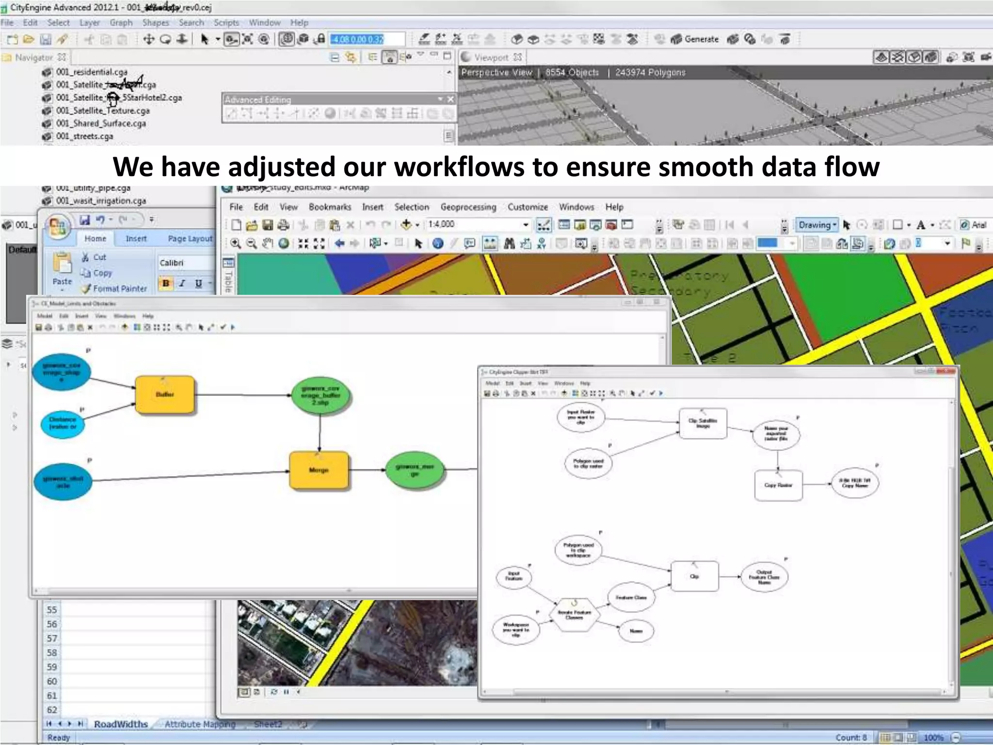 We have adjusted our workflows to ensure smooth data flow

 