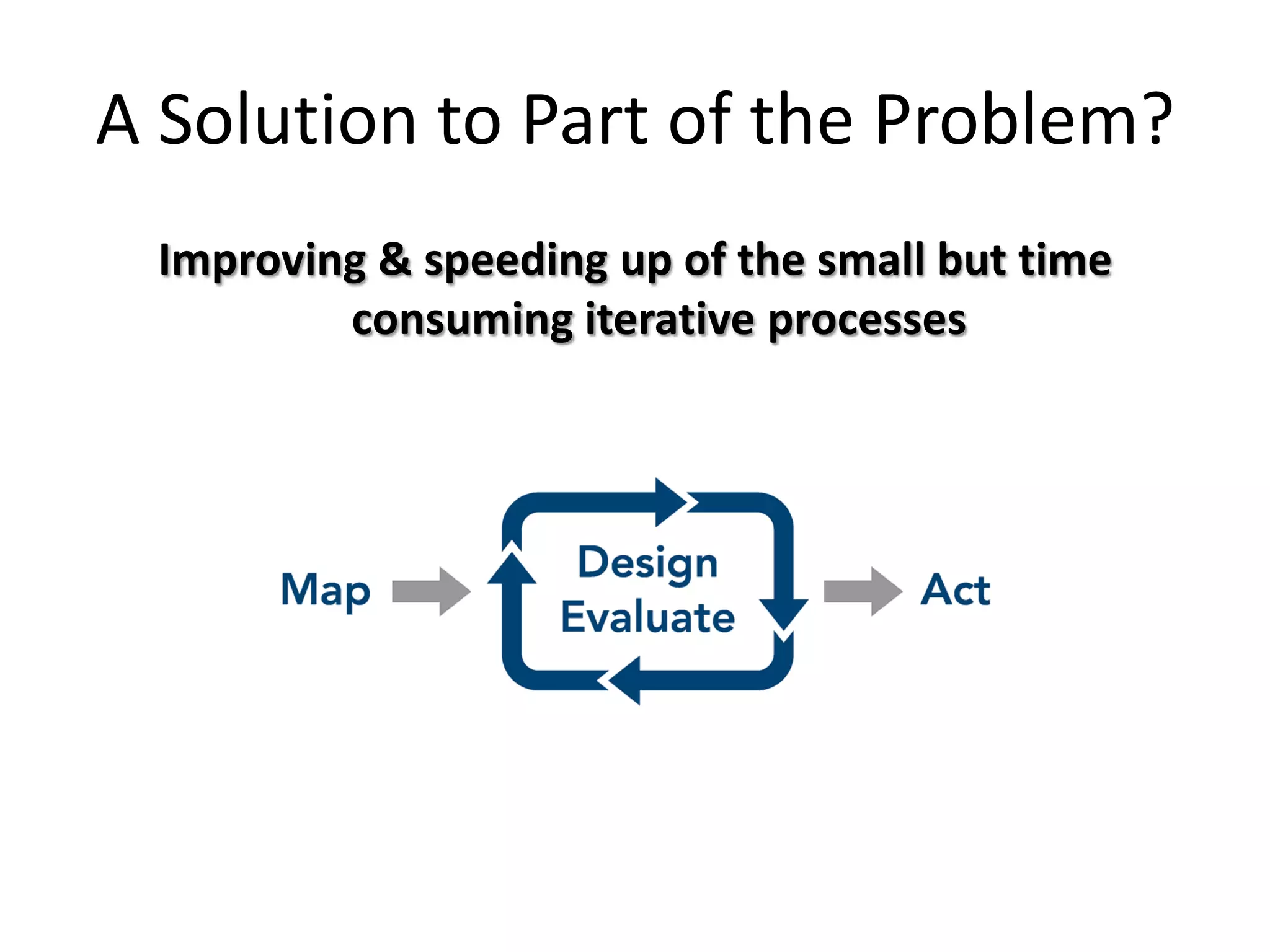 A Solution to Part of the Problem?
Improving & speeding up of the small but time
consuming iterative processes

 