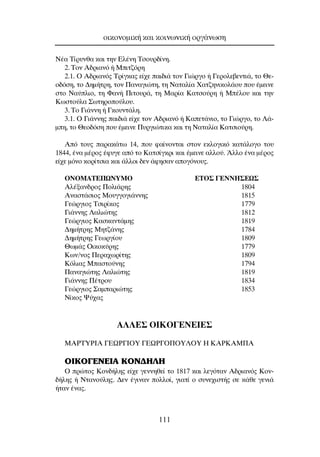 ¡¤· ∆›Ú˘Óı· Î·È ÙËÓ ∂Ï¤ÓË ∆ÛÔ˘Ú‰›ÓË.
2. ∆ÔÓ ∞‰ÚÈ·Óﬁ ‹ ªÈÙ˙ﬁÚË
2.1. O ∞‰ÚÈ·Óﬁ˜ ∆Ú›ÁÎ·˜ Â›¯Â ·È‰È¿ ÙÔÓ °ÈÒÚÁÔ ‹ °ÂÚÔÏÂ‚ÂÓÙÈ¿, ÙÔ £Â-
Ô‰ﬁÛË, ÙÔ ¢ËÌ‹ÙÚË, ÙÔÓ ¶·Ó·ÁÈÒÙË, ÙË ¡·Ù·Ï›· Ã·Ù˙ËÓÈÎÔÏ¿Ô˘ Ô˘ ¤ÌÂÈÓÂ
ÛÙÔ ¡·‡ÏÈÔ, ÙË º·Ó‹ ¶ÈÙÔ˘Ú¿, ÙË ª·Ú›· ∫·ÙÛÔ‡ÚË ‹ ª¤ÏÔ˘ Î·È ÙËÓ
∫ˆÛÙÔ‡Ï· ™ˆÙËÚÔÔ‡ÏÔ˘.
3. ∆Ô °È¿ÓÓË ‹ °ÎÔ˘ÓÙ¿ÏË.
3.1. O °È¿ÓÓË˜ ·È‰È¿ Â›¯Â ÙÔÓ ∞‰ÚÈ·Óﬁ ‹ ∫·ÂÙ¿ÓÈÔ, ÙÔ °ÈÒÚÁÔ, ÙÔ §¿-
ÌË, ÙÔ £ÂÔ‰ﬁÛË Ô˘ ¤ÌÂÈÓÂ ¶˘ÚÁÈÒÙÈÎ· Î·È ÙË ¡·Ù·Ï›· ∫·ÙÛÈÔ‡ÚË.
∞ﬁ ÙÔ˘˜ ·Ú·Î¿Ùˆ 14, Ô˘ Ê·›ÓÔÓÙ·È ÛÙÔÓ ÂÎÏÔÁÈÎﬁ Î·Ù¿ÏÔÁÔ ÙÔ˘
1844, ¤Ó· Ì¤ÚÔ˜ ¤Ê˘ÁÂ ·ﬁ ÙÔ ∫·ÙÛ›ÁÎÚÈ Î·È ¤ÌÂÈÓÂ ·ÏÏÔ‡. ÕÏÏÔ ¤Ó· Ì¤ÚÔ˜
Â›¯Â ÌﬁÓÔ ÎÔÚ›ÙÛÈ· Î·È ¿ÏÏÔÈ ‰ÂÓ ¿ÊËÛ·Ó ·ÔÁﬁÓÔ˘˜.
O¡OMATE¶øNYªO ∂∆O™ °∂¡¡∏™∂ø™
∞Ï¤Í·Ó‰ÚÔ˜ ¶ÔÏÈ¿ÚË˜ 1804
∞Ó·ÛÙ¿ÛÈÔ˜ ªÔ˘ÁÁÔÁÈ¿ÓÓË˜ 1815
°ÂÒÚÁÈÔ˜ ∆ÛÈÚ›ÎÔ˜ 1779
°È¿ÓÓË˜ §·ÏÈÒÙË˜ 1812
°ÂÒÚÁÈÔ˜ ∫·ÛÎ·ÓÙ¿ÌË˜ 1819
¢ËÌ‹ÙÚË˜ ªËÙ˙¿ÓË˜ 1784
¢ËÌ‹ÙÚË˜ °ÂˆÚÁ›Ô˘ 1809
£ˆÌ¿˜ OÈÎÔÎ‡ÚË˜ 1779
∫ˆÓ/ÓÔ˜ ¶ÂÚ·¯ˆÚ›ÙË˜ 1809
∫ﬁÏÈ·˜ ª·ÛÙÔ‡ÓË˜ 1794
¶·Ó·ÁÈÒÙË˜ §·ÏÈÒÙË˜ 1819
°È¿ÓÓË˜ ¶¤ÙÚÔ˘ 1834
°ÂÒÚÁÈÔ˜ ™·Ì·ÚÈÒÙË˜ 1853
¡›ÎÔ˜ æ‡¯·˜
∞§§∂™ Oπ∫O°∂¡∂π∂™
MAPTYPIA °EøP°IOY °EøP°O¶OY§OY H KAPKAM¶A
OIKO°ENEIA ∫O¡¢∏§∏
O ÚÒÙÔ˜ ∫ÔÓ‰‹ÏË˜ Â›¯Â ÁÂÓÓËıÂ› ÙÔ 1817 Î·È ÏÂÁﬁÙ·Ó ∞‰ÚÈ·Óﬁ˜ ∫ÔÓ-
‰‹ÏË˜ ‹ ¡Ù·ÓÔ‡ÏË˜. ¢ÂÓ ¤ÁÈÓ·Ó ÔÏÏÔ›, ÁÈ·Ù› Ô Û˘ÓÂ¯ÈÛÙ‹˜ ÛÂ Î¿ıÂ ÁÂÓÈ¿
‹Ù·Ó ¤Ó·˜.
ÔÈÎÔÓÔÌÈÎ‹ Î·È ÎÔÈÓˆÓÈÎ‹ ÔÚÁ¿ÓˆÛË
111
 