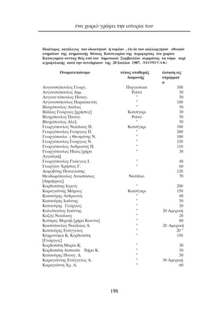 ¤Ó· ¯ˆÚÈﬁ ÁÚ¿ÊÂÈ ÙËÓ ÈÛÙÔÚ›· ÙÔ˘
198
(IA1/1923 °.A.K.)
 
