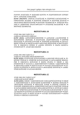 ¤Ó· ¯ˆÚÈﬁ ÁÚ¿ÊÂÈ ÙËÓ ÈÛÙÔÚ›· ÙÔ˘
290
°π∞¡¡∏ ∞¡∞™∆∞™π∞ ñ µ∞™π§π∫∏ ∫OÀ∆ƒ∞ ñ °∂øƒ°O¶OÀ§OÀ ∂ÀƒO™À-
¡∏ ñ ∞¢ƒπ∞¡O™ §OÀ∫∞´∆∏™-
¶∞¡ø ∞ƒπ™∆∂ƒ∞: ∆ƒπ°∫∞™ ∂À∞°°∂§O™ ñ °∂øƒ°πO™ ∫∞ƒ∞°π∞¡¡∏™ ñ
∂ªª∞¡OÀ∏§ µ§∞™∏™ ñ °∂øƒ°πO™ Ãƒ∏™∆OÀ ñ πø∞¡¡∏™ •À§π¡∞™ ñ
∞£∞¡∞™πO™ ª¶OÀ¡∆OÀƒ∏™ ñ πø∞¡¡∏™ ∆™∂ª¶∂ƒ∞™ ñ Ãƒ∏™∆O™ ª∞§-
§πO™ ñ ¢∏ª∏∆ƒ∏™ ∆ƒπ∞¡∆∞ºÀ§§OÀ ñ ∞¡∆ø¡πO™ ª∞§∂µπ∆∏™ ñ ¢∏-
ª∏∆ƒπO™ ∆™∂ª¶∂ƒ∞™.
ºøTO°PAºIA 10
∂∆O™ 1988-1989 ∆∞•∏ °’& ¢’
¢∞™∫∞§∞ ºOÀ§π∞¡∞ ª¶∂§π∞
∫∞∆ø ¢∂•π∞: ∞¢ƒπ∞¡O™π.∫∞∆™OÀƒ∏™ ñ ∞¢ƒπ∞¡O™ ¢.∫∞∆™OÀƒ∏™ ñ
¶∞¡∞°πø∆∏™ ∆™OÀ§O™ ñ ∂À∞°°∂§O™ °∂øƒ°O¶OÀ§O™ ñ ™¶ÀƒO™
¶ƒ∞°∞§O™ ñ ™∆ƒ∞∆O™ ™∆ƒ∞∆∏™ ñ °∂øƒ°πO™ ∫∞∆™OÀƒ∏™ ñ Ã∞ƒ∞§∞-
ª¶O™ ∆ƒπ°∫∞™ ñ ¡π∫O™ ∫∞¢∏™ ñ ªπÃ∞§∏™ ª¶π¡π∞ƒ∏™ ñ ª¶∂∆∏ ∫OÀ-
∆ƒ∞ ñ ¡π∫O§∂∆∞ ƒOÀ™π∞ ñ ∞§∂•π∞ ¶π∆OÀƒ∞ ñ ª∞ƒπ∞ ∫ø¡™∆∞-
¡∆O¶OÀ§OÀ ñ ∞¡∞™∆∞™π∞ ºπ§π¡∏.
ºøTO°PAºIA 11
∂∆O™ 1989-1990 ∆∞•∏ °’& ¢’
¢∞™∫∞§∞ ∞°°∂§π∫∏ ∞£∞¡∞™O¶OÀ§OÀ
∫∞∆ø ¢∂•π∞: ∂À∞°°∂§O™ ∫∞ƒ∞°π∞¡¡∏™ ñ ∫ø¡/¡O™ ¶ƒ∞°∞§O™ ñ °∂-
øƒ°πO™ ∆ƒπ°∫∞™ ñ Ãƒ∏™∆O™ ∫∞ƒ∞°π∞¡¡∏™ ñ Ã∞ƒ∞§∞ª¶O™ ª¶π¡π∞-
ƒ∏™ ñ ¡π∫O§∂∆∞ ∫O¡¢À§∏ ñ ª∞ƒπ∞ •À§π¡∞ ñ ¡π∫O™ ∞. ∫ø-
™∆O¶OÀ§O™ ñ ¡∞∆∞§π∞ ∞. ∫ø™∆O¶OÀ§OÀ ñ ¡π∫O™ °. ∫ø™∆O¶OÀ§O™
ñ ¡π∫O§∞O™ Ã∞ƒO™ ñ ∫ø¡/¡∞ ∫∞∑∞ ñ ¡∞∆∞™∞ ¶∞¡∞°πø∆π¢OÀ ñ ∫∞-
∆∂ƒπ¡∞ ∫∞∆™OÀƒ∏ ñ ª∞ƒπ∞ ∫∞¢∏ ñ ∞£∞¡∞™πO™ ¶π∆OÀƒ∞™ ñ ¢∏ª∏-
∆ƒπO™ ∫∞ƒ∂§∏™ ñ ¡∞∆∞§π∞ ºπ§π¡H.
ºøTO°PAºIA 12
∂∆O™ 1990-1991 ∆∞•∏ ∂’& ™∆’
¢∞™∫∞§O™ ∫∞∑∞™ ¡π∫O™
∫∞∆ø ¢∂•π∞: ¡π∫O™ °. ∫ø™∆O¶OÀ§O™ ñ £∂O¢øƒO™ ∫OÀ∆ƒ∞™ ñ ¡π∫O™
∞. ∫ø™∆O¶OÀ§O™ ñ ∞¡∞™∆∞™πO™ ∫∞∆™OÀƒ∏™ ñ ª∞ƒπO™ ∆™OÀ§O™ ñ
∞£∞¡∞™πO™ ¶π∆OÀƒ∞™ ñ ¡π∫O§∞O™ Ã∞ƒO™ ñ ™¶ÀƒO™ Ã∞ƒπ∆OÀ ñ
°π∞¡¡∏™ ¢∏ªO¶OÀ§O™ ñ ¢∏ª∏∆ƒπO™ ∫∞ƒ∂§∏™ ñ °∂øƒ°πO™ ∆ƒπ°∫∞™
ñ Ã∞ƒ∞§∞ª¶O™ ª¶π¡π∞ƒ∏™ ñ ªπÃ∞§∏™ ∫OÀ∆ƒ∞™ ñ ∞¡∆ƒ∂∞™ Ã∞ªπ§π-
¢∏™ ñ Ãƒ∏™∆O™ ∫∞ƒ∞°π∞¡¡∏™ ñ ∂À∞°°∂§O™ ∫∞ƒ∞°π∞¡¡∏™ ñ ¡∞∆∞-
§π∞ ºπ§π¡∏ ñ ∫∞∆∂ƒπ¡∞ ∫∞∆™OÀƒ∏ ñ ¡∞∆∞§π∞ ∫ø™∆O¶OÀ§OÀ ñ ∫ø¡-
™∆∞¡∆π¡∞ ∫∞∑∞ ñ ª∞ƒπ∞ ∫∞¢∏ ñ ¡∞∆∞™∞ ¶∞¡∞°πø∆π¢OÀ ñ ª∞ƒπ∞
•À§π¡∞ ñ ¡π∫O§∂∆∞ ∫O¡¢À§H.
 