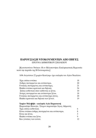 ¶∞ƒOÀ™π∞™∏ ¡∆O∫OÀª∂¡∆ø¡ ∞¶O ¶∏°∂™
EPEYNA ¢HMOTIKOY ™XO§EIOY
[∫ˆÓÛÙ·ÓÙ›ÓÔ˘ ¡ÙﬁÎÔ˘: ∏ ÂÓ ¶ÂÏÔÔÓÓ‹Ûˆ ∂ÎÎÏËÛÈ·ÛÙÈÎ‹ ¶ÂÚÈÔ˘Û›·
Î·Ù¿ ÙËÓ ÂÚ›Ô‰Ô ÙË˜ µ ∂ÓÂÙÔÎÚ·Ù›·˜]
1696 ∞˘ÁÔ‡ÛÙÔ˘ 22 ¯ˆÚ›ÔÓ ∫·Î‡ÁÎÚÈ- ¤¯ÂÈ ÂÎÎÏËÛ›· ÙÔ˘ ∞Á›Ô˘ ¡ÈÎÔÏ¿Ô˘.
Œ¯ÂÈ Û›ÙÈ· ÂÓÙﬁÈ· 18
ÕÓ‰ÚÂ˜ ·ÓÙÚÂÌ¤ÓÔÈ Î·È ·Ó‡·ÓÙÚÔÈ. 20
°˘Ó·›ÎÂ˜ ·ÓÙÚÂÌ¤ÓÂ˜ Î·È ·Ó‡·ÓÙÚÂ˜. 21
¶·È‰È¿ ÂÓÙﬁÈ· ·ÚÛÂÓÈÎ¿ Î·È ıËÏ˘Î¿. 54
™›ÙÈ· ·˘ıÂÓÙÈÎ¿ ﬁÔ˘ Î¿ıÔÓÙ·È ÔÈ Í¤ÓÔÈ. 10
ÕÓÙÚÂ˜ ·ÓÙÚÂÌ¤ÓÔÈ Î·È ·Ó‡·ÓÙÚÔÈ Í¤ÓÔÈ. 18
°˘Ó·›ÎÂ˜ ·ÓÙÚÂÌ¤ÓÂ˜ Î·È ·Ó‡·ÓÙÚÂ˜ Í¤ÓÂ˜. 20
¶·È‰È¿ ·ÚÛÂÓÈÎ¿ Î·È ıËÏ˘Î¿ ÙˆÓ Í¤ÓˆÓ. 19
ÃˆÚ›ÔÓ ªÔÏË‚‹‰È - ÂÎÎÏËÛ›· ∞Á›· ¶·Ú·ÛÎÂ˘‹
¶·ÚÂÎÎÏ‹ÛÈ ¶·Ó·Á›·. ŒÙÂÚÔÓ ·ÚÂÎÎÏ‹ÛÈ ÕÁÈÔ˜ ∞‰ÚÈ·Óﬁ˜
Œ¯ÂÈ Û›ÙÈ· ·˘ıÂÓÙÈÎ¿. 6
∂›Ó·È ÂÓÙﬁÈÔÈ ¿Ó‰ÚÂ˜ ·ÓÙÚÂÌ¤ÓÔÈ Î·È ·Ó‡·ÓÙÚÔÈ. 8
∂›Ó·È Î·È Í¤ÓÔÈ. 3
¶·È‰È¿ ÂÓÙﬁÈ· Î·È Í¤Ó·. 9
∫·È Á˘Ó·›ÎÂ˜ ÙˆÓ ·˘ÙÒÓ. 12
39
 