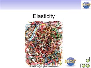 Elasticity 