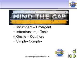 Incumbent – Emergent Infrastructure – Tools Onsite – Out there Simple- Complex 