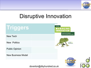 Disruptive Innovation Triggers New Tech New  Politics Public Opinion New Business Model 