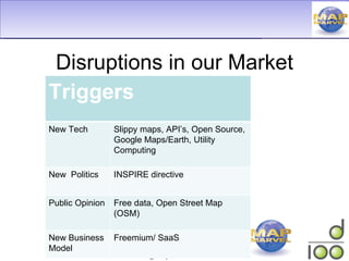 Disruptions in our Market Triggers New Tech Slippy maps, API’s, Open Source, Google Maps/Earth, Utility Computing New  Politics INSPIRE directive Public Opinion Free data, Open Street Map (OSM) New Business Model Freemium/ SaaS 