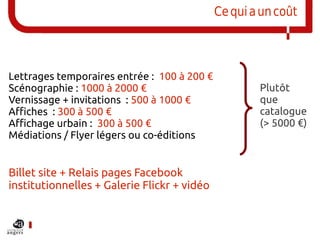 Ce qui a un coût



Lettrages temporaires entrée : 100 à 200 €
Scénographie : 1000 à 2000 €                         Plutôt
Vernissage + invitations : 500 à 1000 €              que
Affiches : 300 à 500 €                               catalogue
Affichage urbain : 300 à 500 €                       (> 5000 €)
Médiations / Flyer légers ou co-éditions


Billet site + Relais pages Facebook
institutionnelles + Galerie Flickr + vidéo
 