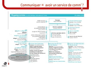 Communiquer = avoir un service de comm' ?
 