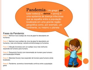 Pandemia  -  (do grego [ pan  = tudo/ todo(s)] + [ demos  = povo]) é uma epidemia de doença infecciosa que se espalha entre a população localizada em uma grande região geográfica como, por exemplo, um continente, ou mesmo o planeta Fases da Pandemia: Fase 1:  Nenhum novo subtipo de vírus de gripe foi descoberto em humanos.  Fase 2:  Nenhum novo subtipo de vírus de gripe foi descoberto em humanos, mas uma doença, variante animal ameaça os humanos.  Fase 3 : Infecção (humana) com um subtipo novo mas nenhuma expansão de humano para humano.  Fase 4:  Pequeno(s) foco(s) com transmissão de humano para humano com localização limitada.  Fase 5:  Maior(es) foco(s) mas expansão de humano para humano ainda localizado.  Fase 6:  Pandemia: aumenta a transmissão contínua entre a população geral.  