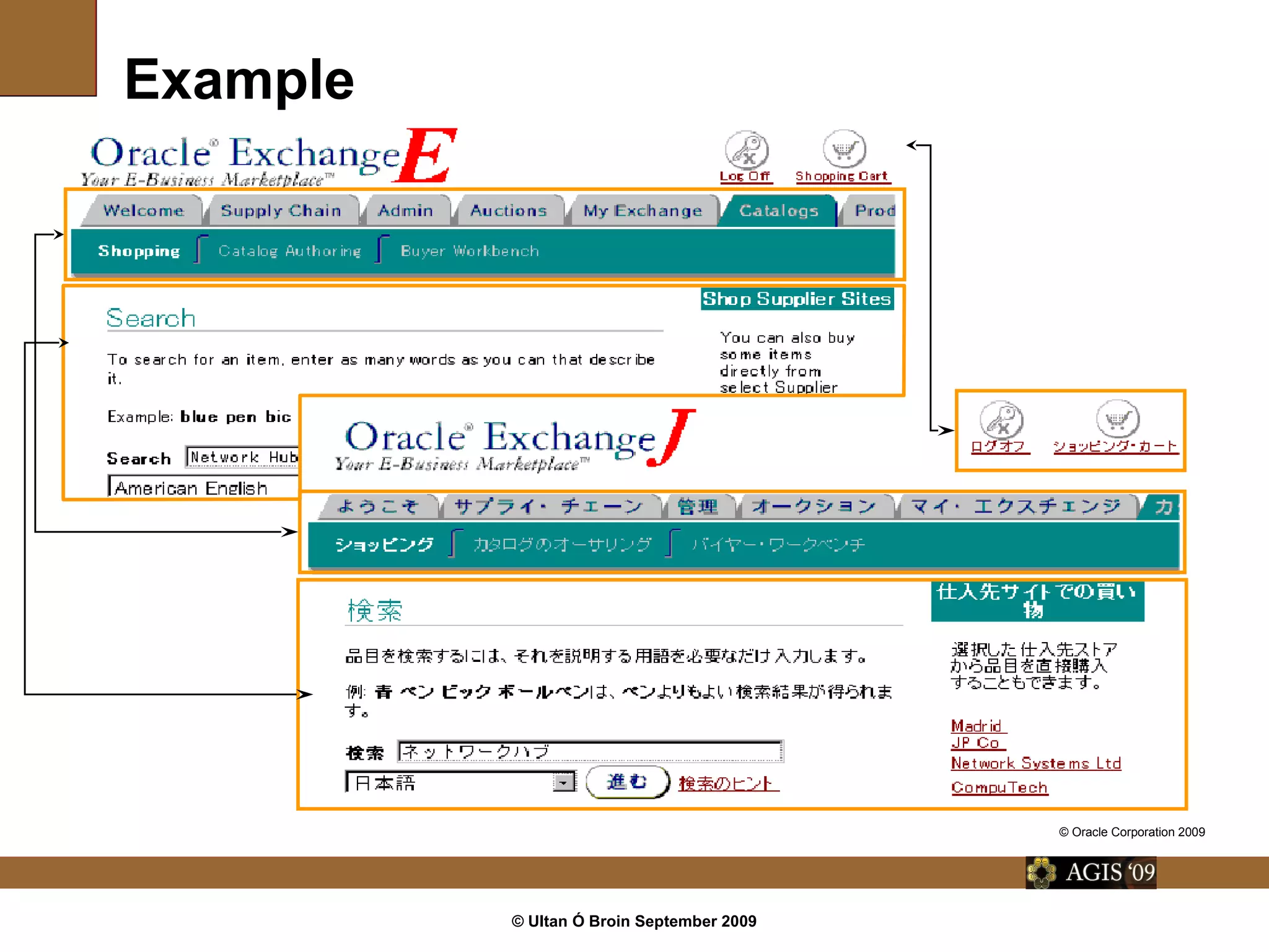 © Ultan Ó Broin September 2009
Example
© Oracle Corporation 2009
 