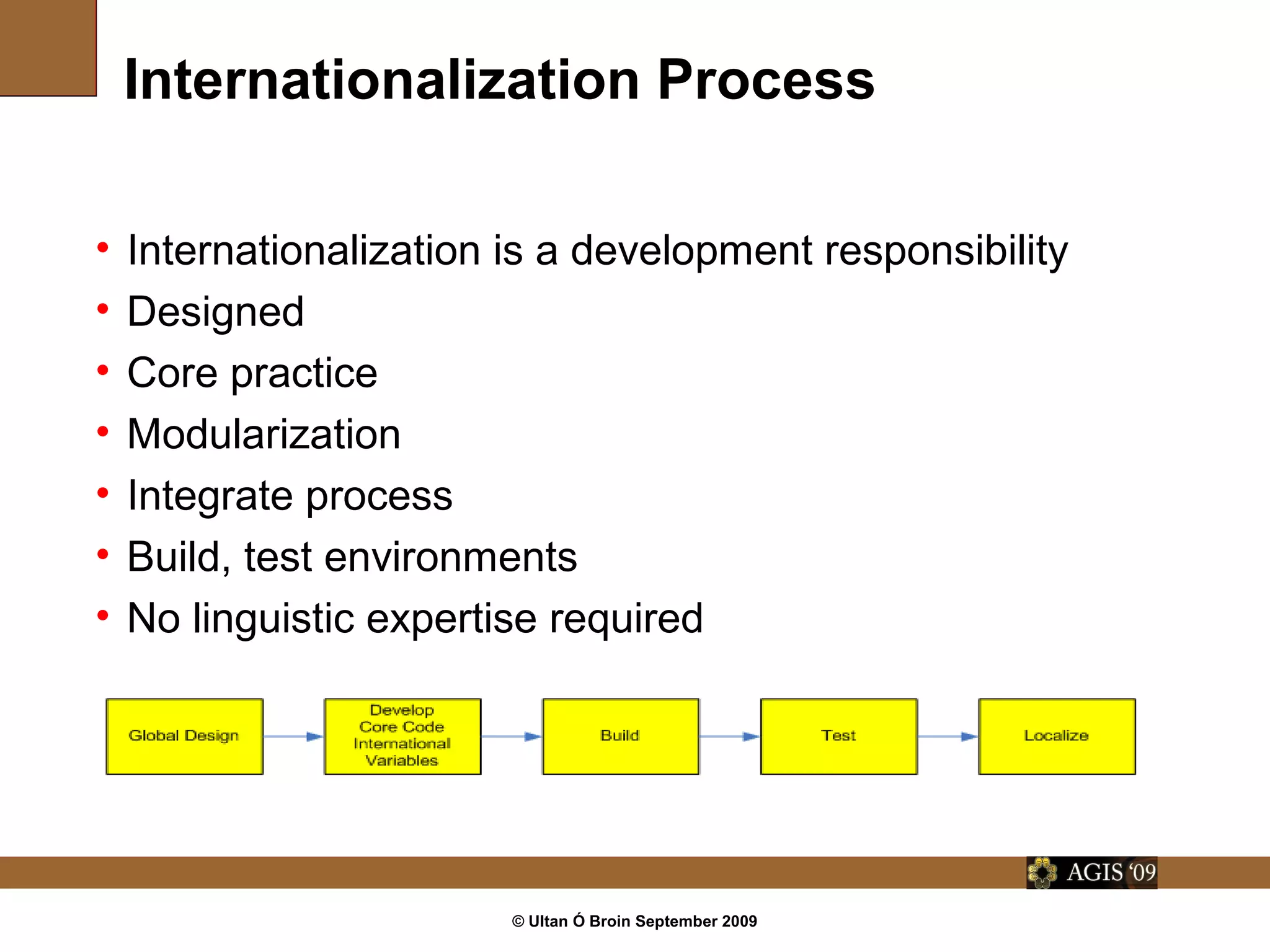 © Ultan Ó Broin September 2009
Internationalization Process
• Internationalization is a development responsibility
• Designed
• Core practice
• Modularization
• Integrate process
• Build, test environments
• No linguistic expertise required
 