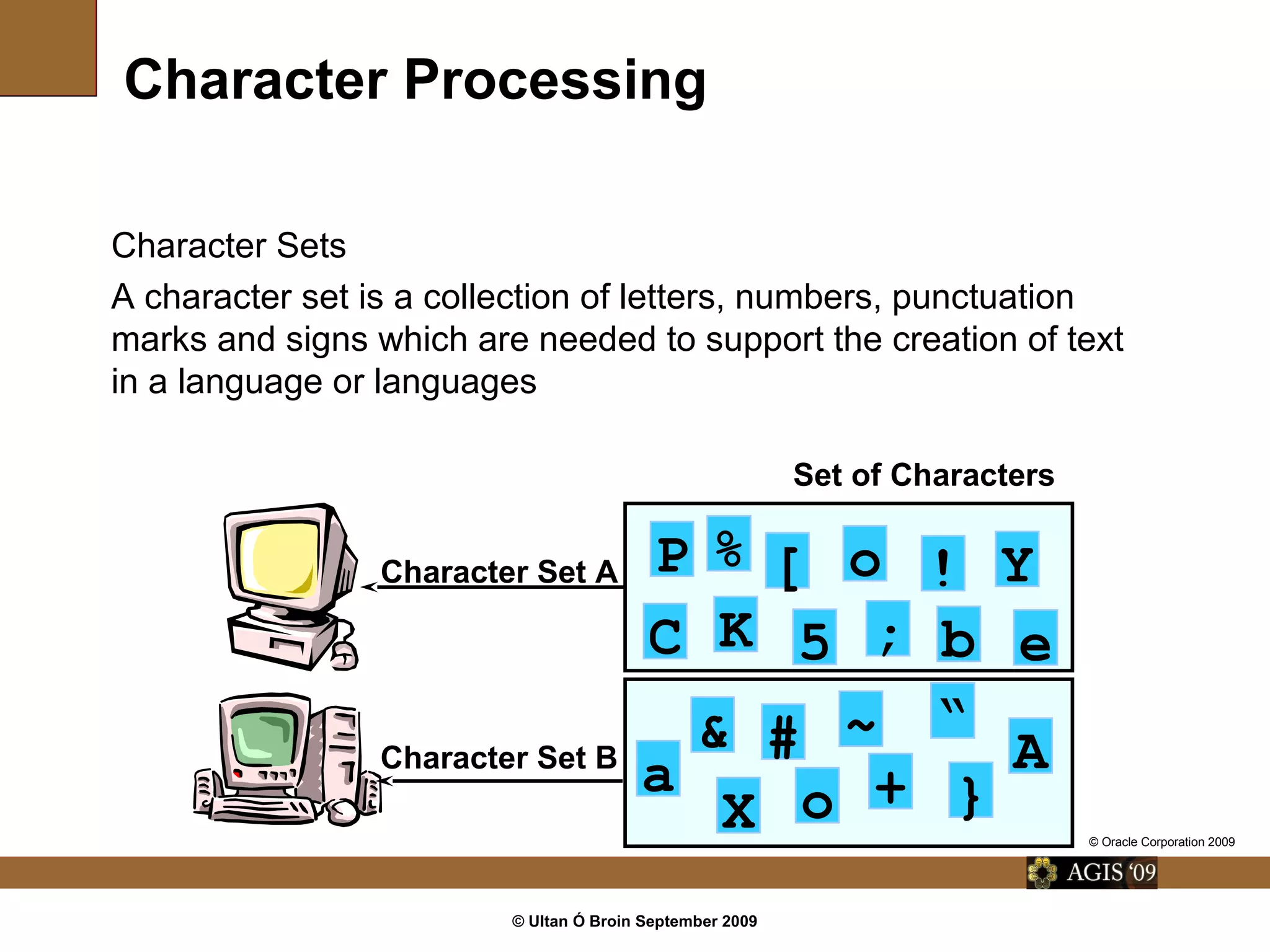 © Ultan Ó Broin September 2009
Character Processing
Character Sets
A character set is a collection of letters, numbers, punctuation
marks and signs which are needed to support the creation of text
in a language or languages
Set of Characters
P o
e
%
“
!
K
& #
+a
X
C
A
;
}
[
b
Y
o
~
5
Character Set A
Character Set B
© Oracle Corporation 2009
 