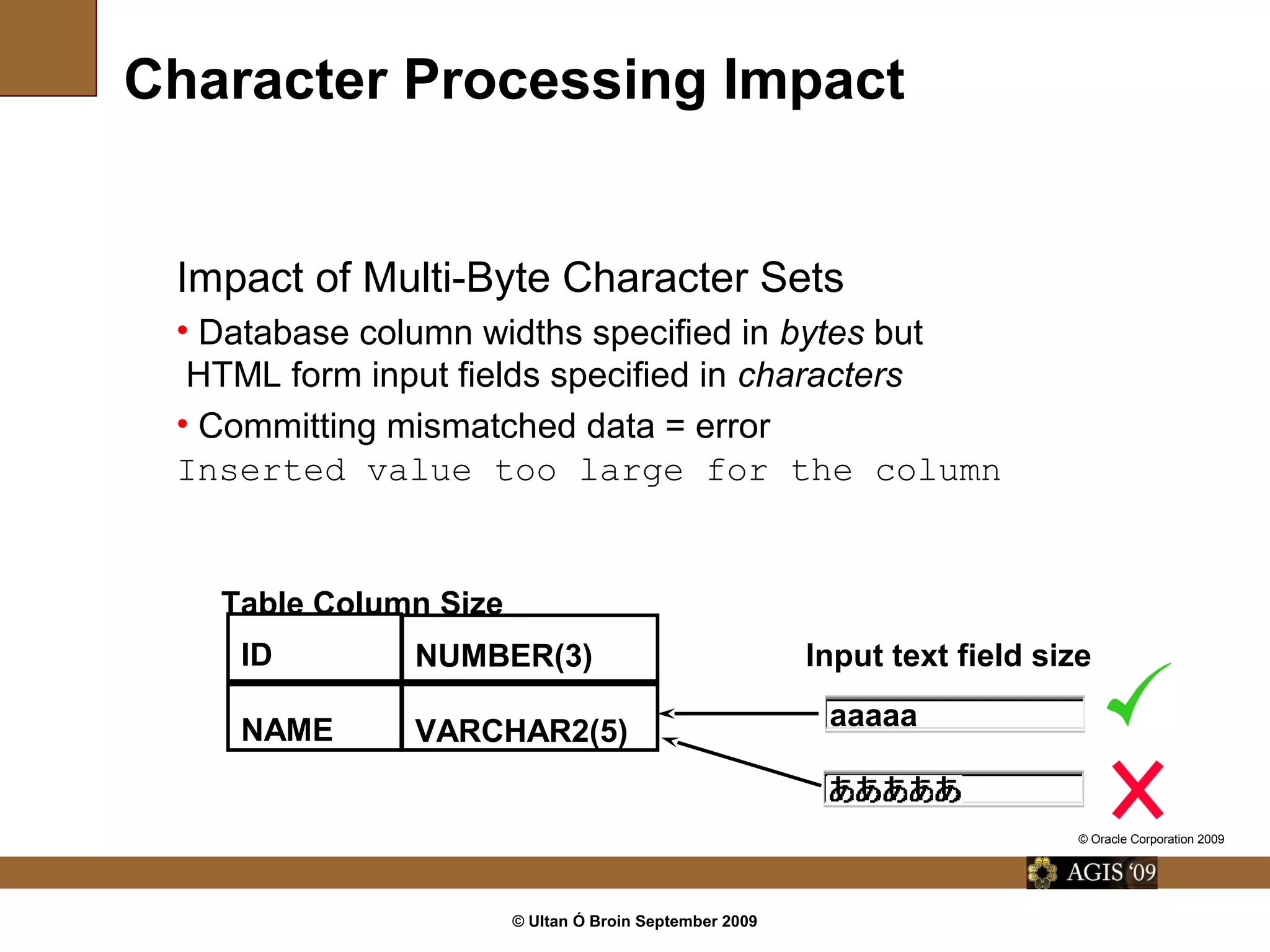 © Ultan Ó Broin September 2009
Character Processing Impact
Impact of Multi-Byte Character Sets
• Database column widths specified in bytes but
HTML form input fields specified in characters
• Committing mismatched data = error
Inserted value too large for the column
ID
NAME
NUMBER(3)
VARCHAR2(5)
Table Column Size
Input text field size
aaaaa
© Oracle Corporation 2009
 