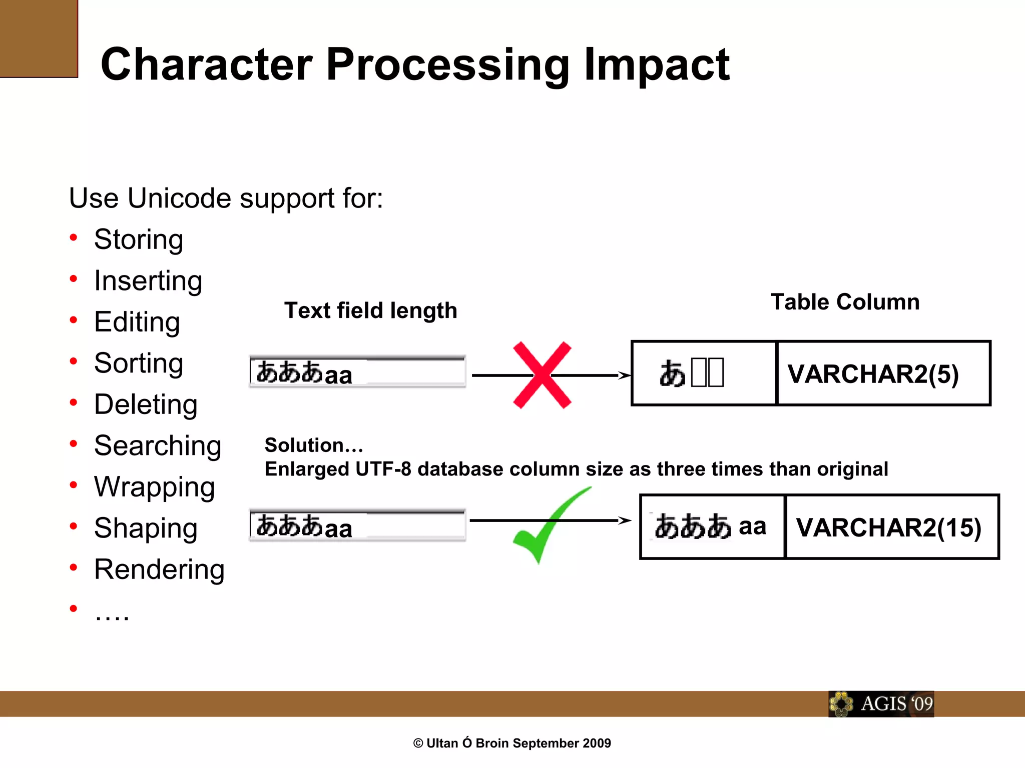 © Ultan Ó Broin September 2009
Character Processing Impact
Use Unicode support for:
• Storing
• Inserting
• Editing
• Sorting
• Deleting
• Searching
• Wrapping
• Shaping
• Rendering
• ….
Text field length Table Column
VARCHAR2(5)aa
VARCHAR2(15)aa aa
Solution…
Enlarged UTF-8 database column size as three times than original
 