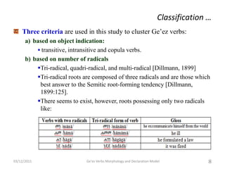 Ge'ez Verbs Morphology and Declaration Model