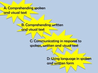 Agis 2014 ppt | PPTX