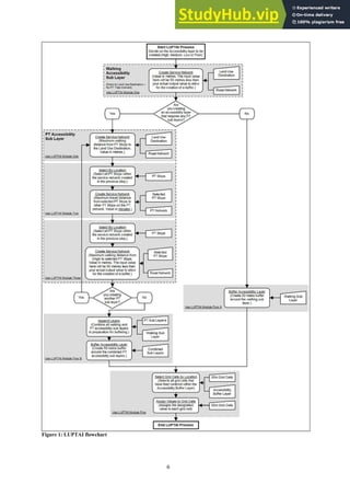 A GIS Based Land Use And Public Transport Accessibility Indexing Model ...
