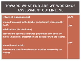 Internal assessment
Internally assessed by the teacher and externally moderated by
the IB.
Individual oral (8–10 minutes)
Based on the options: 15 minutes’ preparation time and a 10-
minute (maximum) presentation and discussion with the teacher.
Interactive oral activity
Based on the core: Three classroom activities assessed by the
teacher.
30%
20%
10%
TOWARD WHAT END ARE WE WORKING?
ASSESSMENT OUTLINE: SL
 