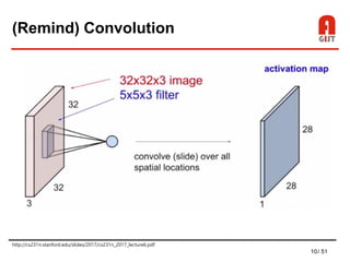 10/ 51
(Remind) Convolution
http://cs231n.stanford.edu/slides/2017/cs231n_2017_lecture6.pdf
 