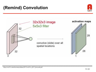 11 / 51
(Remind) Convolution
http://cs231n.stanford.edu/slides/2017/cs231n_2017_lecture6.pdf
 