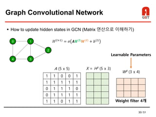 30/ 51
Graph Convolutional Network
 How to update hidden states in GCN (Matrix 연산으로 이해하기)
1 1 0 0 1
1 1 1 1 1
0 1 1 1 0
0 1 1 1 1
1 1 0 1 1
A (5 x 5) X = H0 (5 x 3)
W0 (3 x 4)
Weight filter 4개
𝐻(𝑙+1)
= 𝜎 𝑨𝑯(𝒍)
𝑾(𝒍)
+ 𝑏(𝑙)
Learnable Parameters
 
