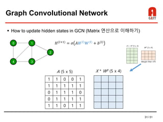 31/ 51
Graph Convolutional Network
 How to update hidden states in GCN (Matrix 연산으로 이해하기)
1 1 0 0 1
1 1 1 1 1
0 1 1 1 0
0 1 1 1 1
1 1 0 1 1
A (5 x 5) X * W0 (5 x 4)
𝐻(𝑙+1)
= 𝜎 𝐴𝑯(𝒍)
𝑾(𝒍)
+ 𝑏(𝑙)
 