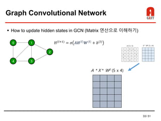 33/ 51
Graph Convolutional Network
 How to update hidden states in GCN (Matrix 연산으로 이해하기)
A * X * W0 (5 x 4)
𝐻(𝑙+1)
= 𝜎 𝑨𝑯(𝒍)
𝑾(𝒍)
+ 𝑏(𝑙)
 