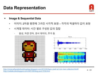 4 / 51
Data Representation
 Image & Sequential Data
• 이미지: 2차원 평면에 그려진 시각적 표현 – 각각의 픽셀마다 값이 표현
• 시계열 데이터: 시간 별로 구성된 값의 집합
· 음성, 자연 언어, 센서 데이터, 주가 등
http://minecraftpixelartbuildingideas.blogspot.com/2013/02/basic-pixel-art-iron-man-collection.html#
http://matlabcode.blogspot.com/2007/06/blog-post_9726.html
 