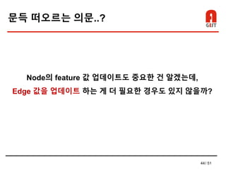 44/ 51
문득 떠오르는 의문..?
Node의 feature 값 업데이트도 중요한 건 알겠는데,
Edge 값을 업데이트 하는 게 더 필요한 경우도 있지 않을까?
 