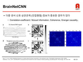 45/ 51
BrainNetCNN
 다중 센서 신호 상관관계 (인접행렬) 정보가 중요한 경우가 있다
• Correlation-coefficient / Mutual Information, Coherence, Granger causality..
Racz, F. S. et al., (2018). Multifractal dynamics of resting-state functional connectivity in the prefrontal cortex. Physiological measurement, 39(2), 024003.
Kawahara, J. et al., (2017). BrainNetCNN: convolutional neural networks for brain networks; towards predicting neurodevelopment. NeuroImage, 146, 1038-1049.
 