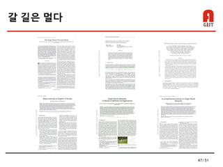 47/ 51
갈 길은 멀다
 