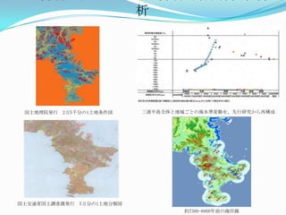 主な分析方法：立地地形分析+海岸線変化分析国土地理院発行　2万5千分の1土地条件図三浦半島全体と地域ごとの海水準変動を、先行研究から再構成国土交通省国土調査課発行　5万分の1土地分類図約7300-6000年前の海岸線
