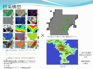 将来構想×東北地方の早期から中期の遺跡分布データ国際日本文化研究所　考古学ＧＩＳデータベースよりhttp://tunogis.nichibun.ac.jp/iseki/gis/sub/47.html「古環境復元と貝塚立地・分布分析及び遺跡存在予測]津村,樋泉他　2006.　日本情報考古学会講演論文集     （日本情報考古学会10周年記念シンポジウム）三浦半島遺跡事物ＤＢ情報の完成遺跡間関係の検討解析は以下を用いる予定重回帰分析 ＧＬＭ生物種適所モデリング(Maxent等)三浦半島