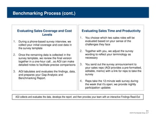 Benchmarking Process (cont.)


   Evaluating Sales Coverage and Cost                             Evaluating Sales Time and Productivity
                   Levels
                                                                1. You choose which two sales roles will be
1. During a phone-based survey interview, we                         evaluated based on your sense of the
    collect your initial coverage and cost data in                   challenges they face
    the survey template
                                                                2. Together with you, we adjust the survey
2. Once the remaining data is collected in the                       wording to reflect your terminology as
    survey template, we review the final version                     necessary
    together in a one-hour call…so AGI can make
    detailed notes to facilitate precise comparisons            3. You send out the survey announcement to
                                                                     your sales reps (AGI provides a pre-formatted,
3. AGI tabulates and evaluates the findings, data,                   editable, memo) with a link for reps to take the
    and prepares your Gap Analysis and                               survey
    Benchmarking Report.
                                                                4. Reps take the 12-minute web survey during
                                                                     the week that it’s open; we provide nightly
                                                                     participation updates


 AGI collects and evaluates the data, develops the report, and then provides your team with an interactive Findings Read-Out




                                                                                                                                             11
                                                                                                                 © 2010 The Alexander Group, Inc.®
 
