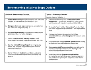 Benchmarking Initiative: Scope Options

Option 1: Assessment-Focused                                    Option 2: Planning-Focused
                                                                (Add-On Features To Option 1)
1.   Gather data remotely through conference calls with Sales   1.   Enhance benchmarking data with key stakeholder
     Ops and on-line Sales Rep time survey (10 min)                  perspectives… through rep “Ride-Withs”, Focus Groups,
                                                                     and interviews with important executives/stakeholders

2.   Compare client data to peer companies, across the four
                                                                2.   Develop the “story behind the numbers”….ie: the Rep’s
     key Sales data categories (see p. 5)
                                                                     view of the key productivity constraints & best improvement
                                                                     ideas
3.   Conduct Gap Analysis vs industry benchmarks, vs best
     practices, and vs your sales strategies                    3.   Evaluate your Reps’ understanding of, and Rep
                                                                     commitment to key sales strategies and necessary sales
                                                                     behaviors
4.   Define and evaluate key industry trends in sales
     coverage and tactics that impact your success (see p. 4)
                                                                4.   Quantify and map out your internal Best Practices so they
                                                                     can be shared and coached across all your reps
5.   Develop detailed Findings Report, covering industry
     trends, Gap Analysis, and your best opportunities for      5.   Create customized Recommendations to enable you to
     improving productivity                                          address your priority Sales execution challenges and
                                                                     productivity improvement opportunities
6.   Deliver In-Person Readout to your Sales Leadership
     Team, and drive Interactive discussion of findings and     6.   Develop a prioritized Implementation Roadmap,
     actions                                                         leveraging key survey findings, and change management
                                                                     best practices for speeding the adoption curve of desired
                                                                     sales behaviors


                                                                                                                                             15
                                                                                                                 © 2010 The Alexander Group, Inc.®
 