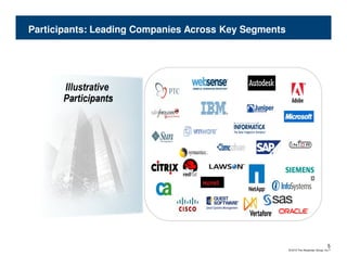 Participants: Leading Companies Across Key Segments




      Illustrative
      Participants




                                                                                    5
                                                      © 2010 The Alexander Group, Inc.®
 