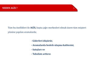 NEDEN AGİS ?




    Tüm bu özellikleri ile AGİS, başta çağrı merkezleri olmak üzere tüm müşteri
    yönüne yapılan aramalarda;


                          - Giderleri düşürür,
                          - Aramalarda hedefe ulaşma kalitesini,
                          - Satışları ve
                          - Tahsilatı arttırır.
 