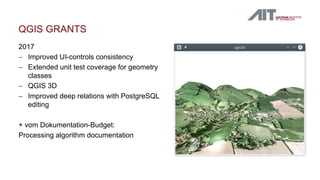 2017
 Improved UI-controls consistency
 Extended unit test coverage for geometry
classes
 QGIS 3D
 Improved deep relations with PostgreSQL
editing
+ vom Dokumentation-Budget:
Processing algorithm documentation
QGIS GRANTS
 