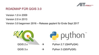 ROADMAP FÜR QGIS 3.0
Version 1.0 in 2009
Version 2.0 in 2013
Version 3.0 begonnen 2016 – Release geplant für Ende Sept 2017
QGIS 2.x  Python 2.7 (Qt4/PyQt4)
QGIS 3.x  Python 3 (Qt5/PyQt5)
 