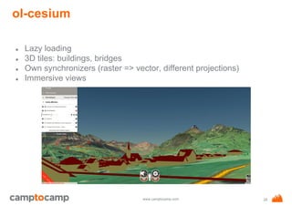 AGIT 2017: Cesium 1.35, WebGL Virtual Globe and Map Engine | PDF