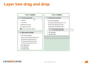 www.camptocamp.com
Layer tree drag and drop
17
 