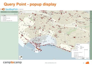 www.camptocamp.com
Query Point - popup display
20
 