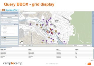 www.camptocamp.com
Query BBOX - grid display
21
 