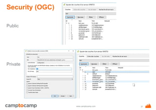 www.camptocamp.com
Security (OGC)
Public
Private
37
 