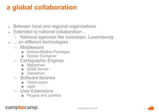 www.camptocamp.com
a global collaboration
● Between local and regional organizations
● Extended to national collaboration…
○ National agencies like swisstopo, Luxembourg
● ... on different technologies :
○ Middleware:
■ Debian/Redhat Packages
■ Docker Container
○ Cartographic Engines
■ Mapserver
■ QGIS Server
■ Geoserver
○ Software libraries
■ OpenLayers
■ ngeo
○ User Extensions
■ Plugins and contribs
7
 