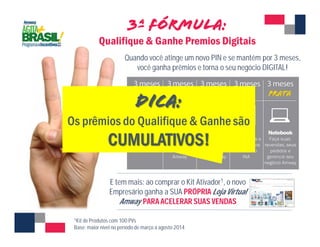 Quando você atinge um novo PIN e se mantém por 3 meses, 
você ganha prêmios e torna o seu negócio DIGITAL! 
E tem mais: ao comprar o Kit Ativador1, o novo 
Empresário ganha a SUA PRÓPRIALoja Virtual 
Amway PARA ACELERAR SUAS VENDAS 
1Kit de Produtos com 100 PVs 
Base: maior nível no período de março a agosto 2014 
 