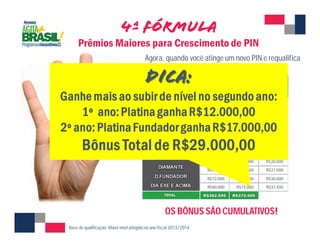 Agora, quando você atinge um novo PIN e requalifica 
em 2016, o seu prêmio será até 80% maior! 
OS BÔNUS SÃO CUMULATIVOS! 
Base de qualificação: Maior nível atingido no ano fiscal 2013/2014 
 