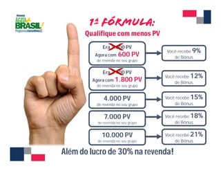 Era 1.000 PV 
Agora com 600 PV 
de revenda no seu grupo 
Você recebe 9% 
Além do lucro de 30% na revenda! 
de Bônus 
Era 2.400 PV 
Agora com 1.800 PV 
de revenda no seu grupo 
Você recebe 12% 
de Bônus 
4.000 PV 
de revenda no seu grupo 
Você recebe 15% 
de Bônus 
7.000 PV 
de revenda no seu grupo 
Você recebe 18% 
de Bônus 
10.000 PV 
de revenda no seu grupo 
Você recebe 21% 
de Bônus 
 