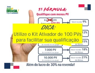 Era 1.000 PV 
Agora com 600 PV 
de revenda no seu grupo 
Você recebe 9% 
Além do lucro de 30% na revenda! 
de Bônus 
Era 2.400 PV 
Agora com 1.800 PV 
de revenda no seu grupo 
Você recebe 12% 
de Bônus 
4.000 PV 
de revenda no seu grupo 
Você recebe 15% 
de Bônus 
7.000 PV 
de revenda no seu grupo 
Você recebe 18% 
de Bônus 
10.000 PV 
de revenda no seu grupo 
Você recebe 21% 
de Bônus 
DICA: 
Utilize o Kit Ativador de 100 PVs 
para facilitar sua qualificação 
 