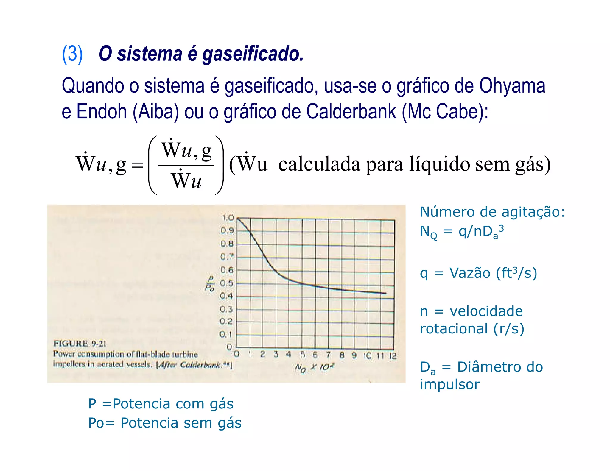 (3) O sistema é gaseificado.
Quando o sistema é gaseificado, usa-se o gráfico de Ohyama
e Endoh (Aiba) ou o gráfico de Calderbank (Mc Cabe):
gás)semlíquidoparacalculadauW(
W
g,W
g,W 










u
u
u
Número de agitação:
NQ = q/nDa
3
q = Vazão (ft3/s)
n = velocidade
rotacional (r/s)
Da = Diâmetro do
impulsor
NQ = q/nDa
P =Potencia com gás
Po= Potencia sem gás
 